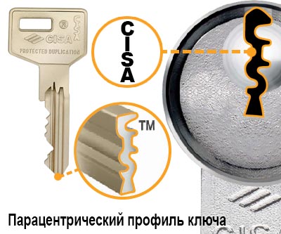 профиль ключа с3000