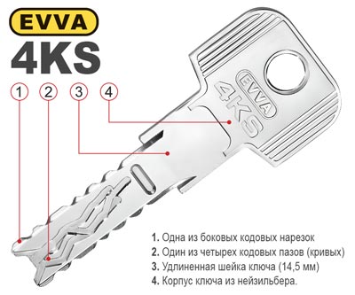 цилиндр evva 4КС в одессе
