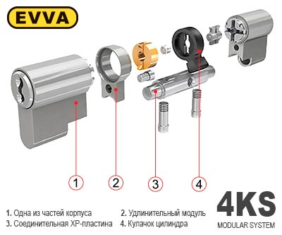 цилиндр evva 4ks в одессе